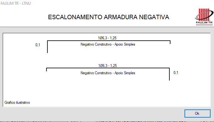 aço_negativo