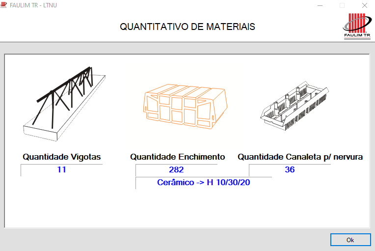 quantidade materiais laje